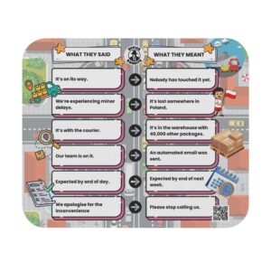 What They Said vs. What They Meant in Logistics