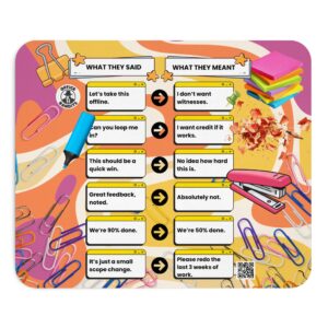 Project - What they said vs What they meant - Mouse Pad - EU