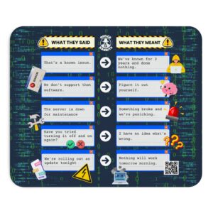What They Said, What They Meant in IT Mouse Pad - EU
